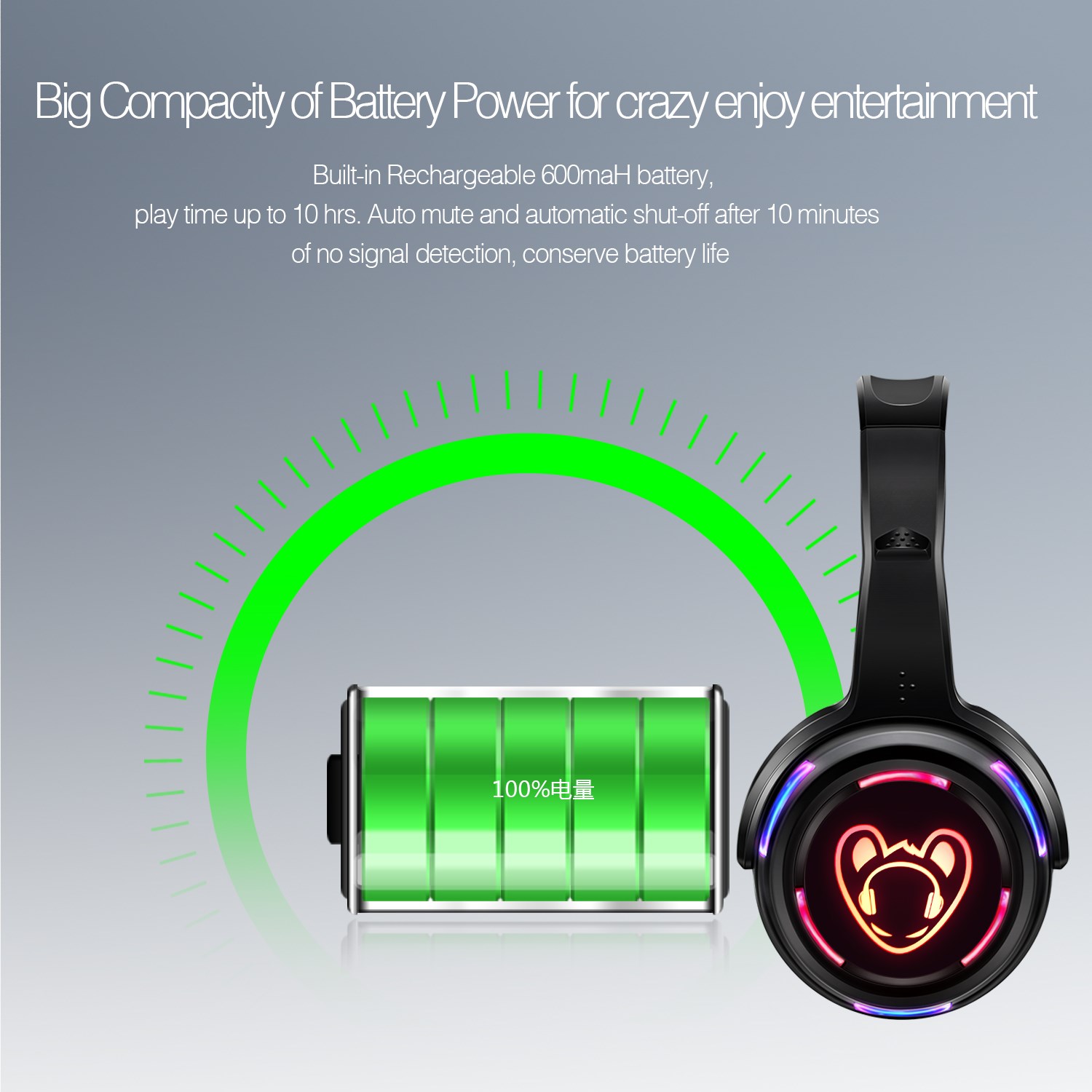Cuffie da discoteca silenziose - Party Games Phone recensione e prezzo