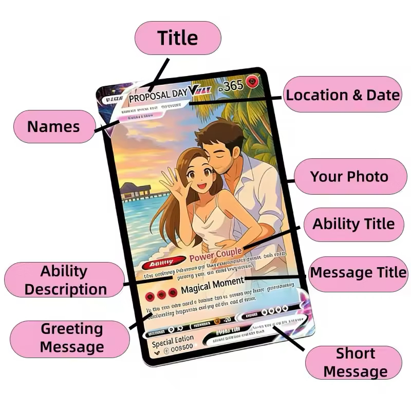 Biglietto d'Anniversario Perso - Party Games Cards recensione e prezzo